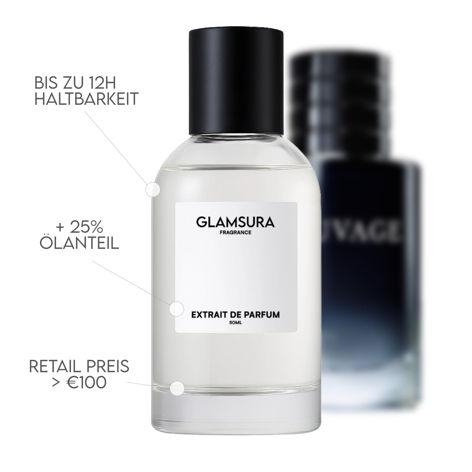 Savvy "…Dior Sauvage…"